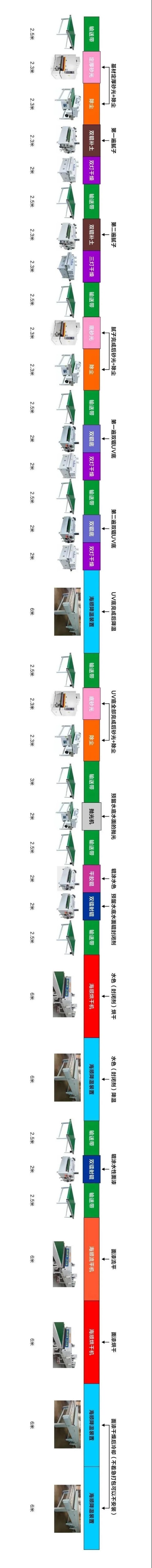 常州涂料網(wǎng)