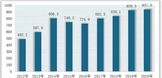 常州涂料網(wǎng)