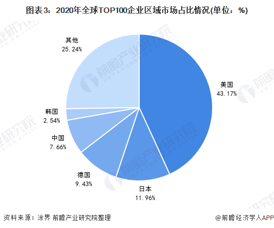 常州涂料網