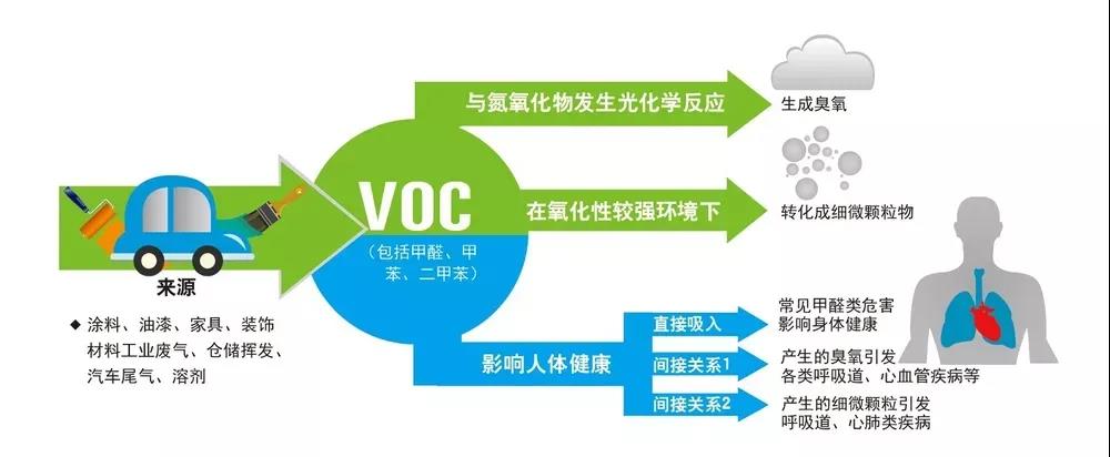 常州涂料網(wǎng)