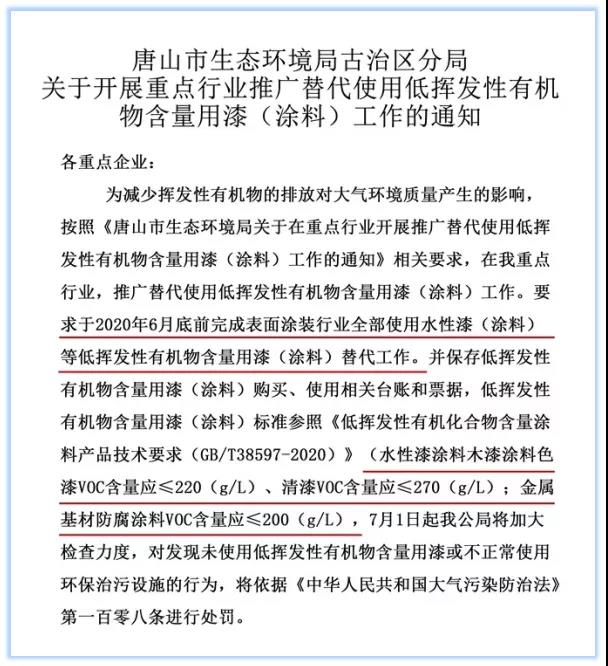 常州涂料網(wǎng)