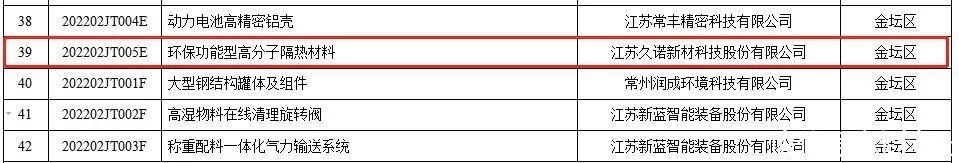 常州涂料網(wǎng)