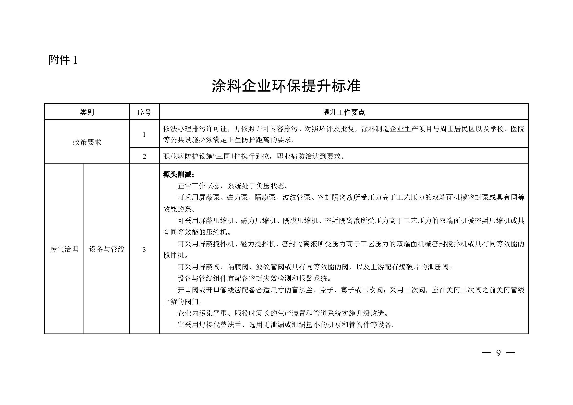 常州涂料網(wǎng)