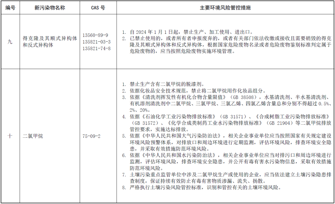 常州涂料網(wǎng)