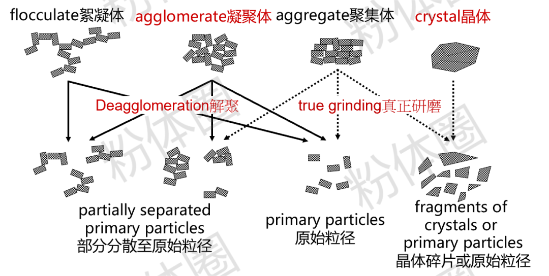 常州涂料網(wǎng)