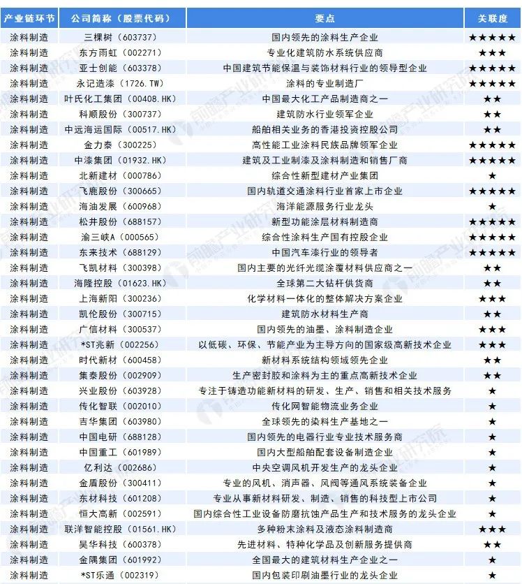 常州涂料網(wǎng)