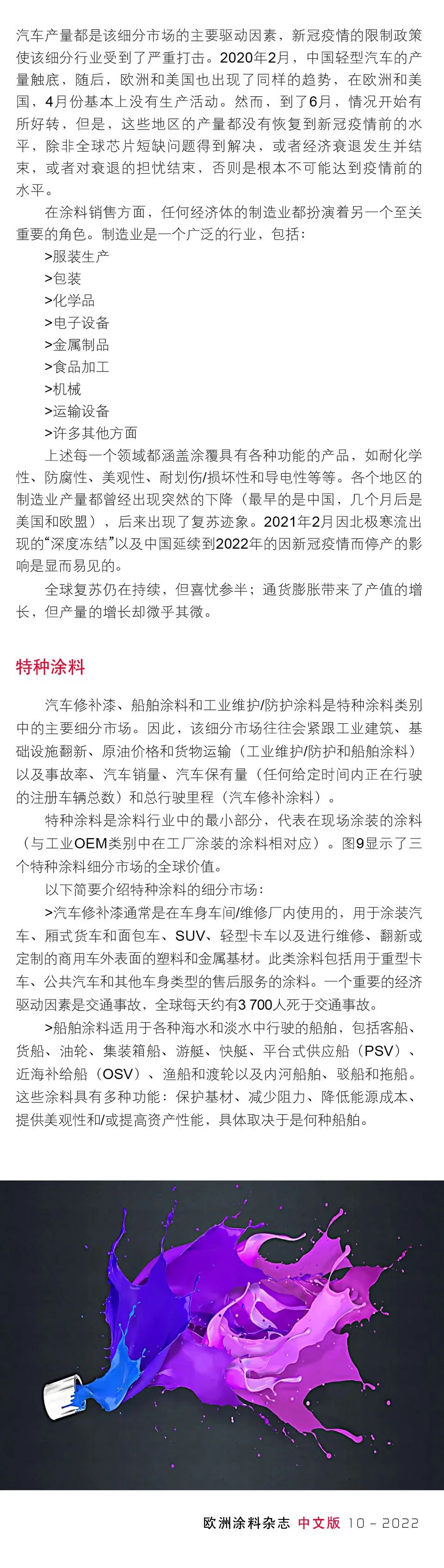 常州涂料網(wǎng)