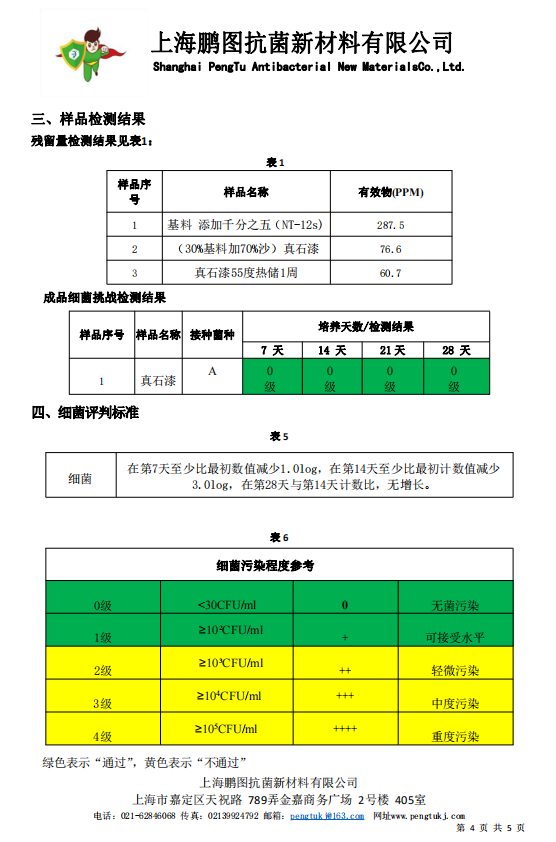 常州涂料網