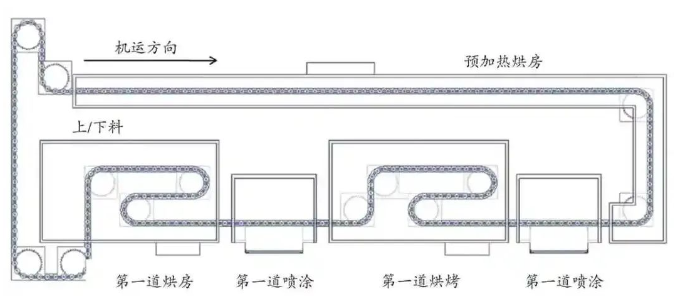 防火涂料在新能源汽車電池包的應(yīng)用！ 涂料在線,coatingol.com