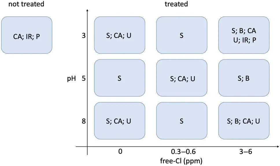 常州涂料網(wǎng)