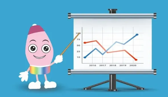 粉末涂料：在政策與創新加持下凈利潤普遍增長！ 中網行業信息網