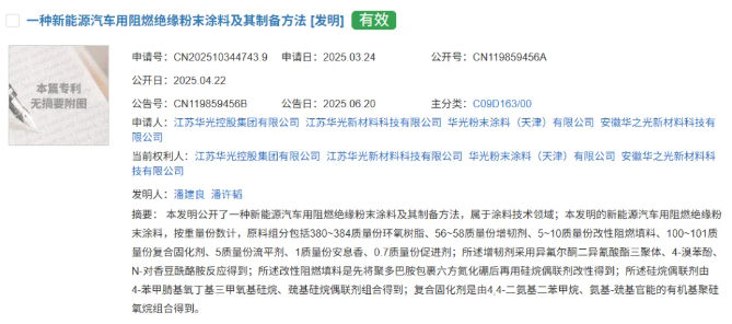 當(dāng)環(huán)保涂料遇上新能源剛需：這項(xiàng)專(zhuān)利叩響新能源汽車(chē)防護(hù)新賽道！ 中網(wǎng)行業(yè)信息網(wǎng)